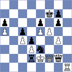 Sairam - Ticona Rocabado (chess.com INT, 2024)