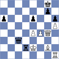 Rahman - Ambartsumova (chess.com INT, 2022)