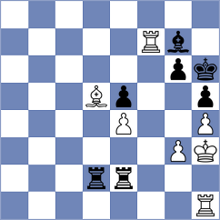 Gorin - Sjugirov (Chess.com INT, 2021)