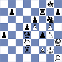 Kiewra - Saveliev (Chess.com INT, 2020)