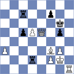 Cori T. - Kulkarni (chess.com INT, 2023)