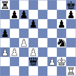 Liang - Yin (Chess.com INT, 2020)