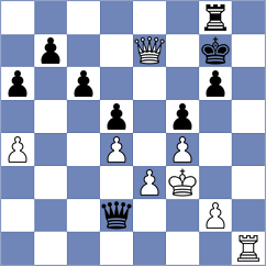 Sethuraman - Ryan (chess.com INT, 2024)