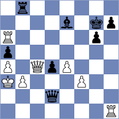 Gonzalez Ballen - Melikhov (chess.com INT, 2024)