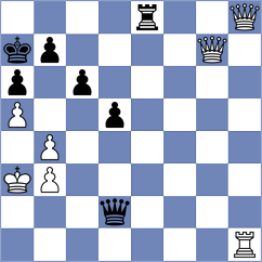 Andrews - Tabuenca Mendataurigoitia (chess.com INT, 2024)