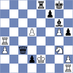 Shukhman - Mihailidis (chess.com INT, 2023)