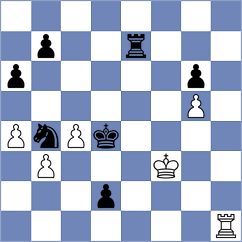 Giron - Arias (Chess.com INT, 2021)
