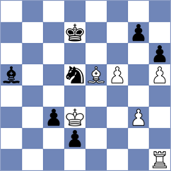 Gubajdullin - Ismayil (chess.com INT, 2024)