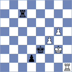 Grigorjev - Melkumyan (chess.com INT, 2024)
