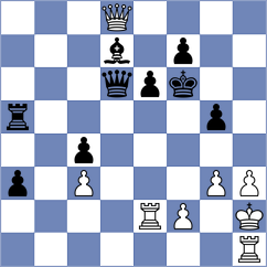 Bagchi - Bressy (chess.com INT, 2023)