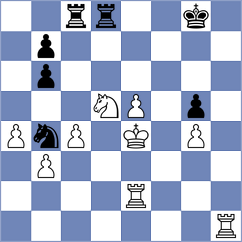 Vogel - Abrashkin (Chess.com INT, 2021)