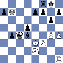 Thiel - Eggink (chess.com INT, 2023)