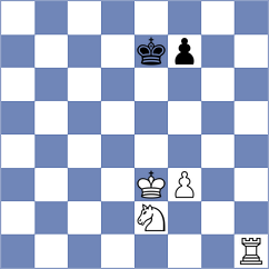 Cruz - Ljukin (chess.com INT, 2021)