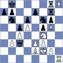Visser - Kozak (Chess.com INT, 2020)