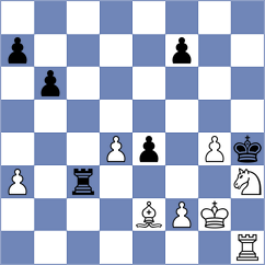 Li - Sztokbant (chess.com INT, 2022)
