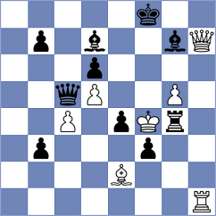 Doluweera - Pasko (chess.com INT, 2021)