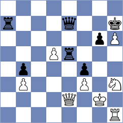 Neimer - Mihajlov (Chess.com INT, 2019)