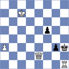Liu - Contreras Torres (chess.com INT, 2024)