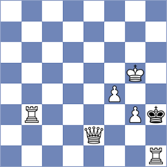 Sai Agni Jeevitesh - Kiselev (chess.com INT, 2024)