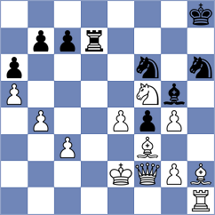 Funderburg - Degoirat (chess.com INT, 2024)