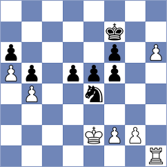 Ioannides Liu - Santos Almonte (chess.com INT, 2021)