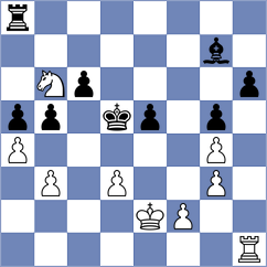 Banh Gia Huy - Manukyan (chess.com INT, 2024)