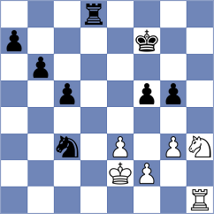 Berezin - Khodabandeh (chess.com INT, 2024)
