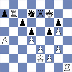 Zavgorodniy - Ramirez Gonzalez (chess.com INT, 2024)