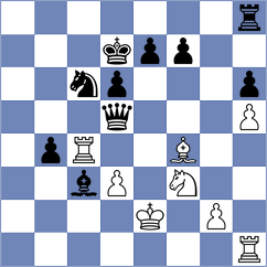 Riehle - Kuderinov (chess.com INT, 2024)