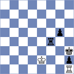 Ratnesan - Arvind (chess.com INT, 2021)