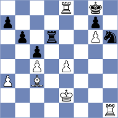 Lysyj - Kozlov (chessassistantclub.com INT, 2004)