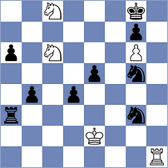 Gosh - Santos (chess.com INT, 2024)