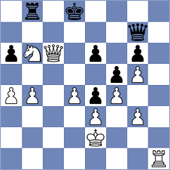 Abasov - Pakleza (chess.com INT, 2023)