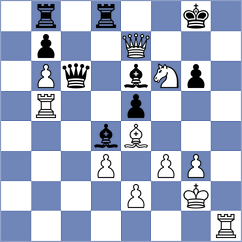 Boder - Neagu (chess.com INT, 2024)