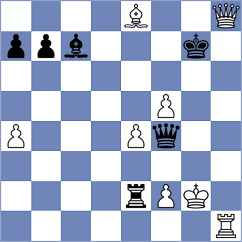 Daianu - Suvorov (chess.com INT, 2021)