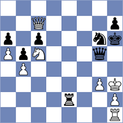 Fier - Hjartarson (chess.com INT, 2023)