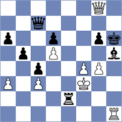 Sanal - Nguyen (Chess.com INT, 2020)