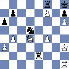 Molaei - Le (Chess.com INT, 2020)