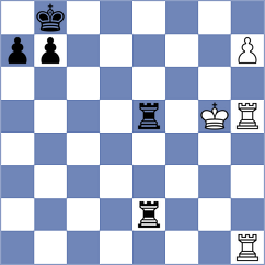 Suleymanli - Turzo (chess.com INT, 2024)