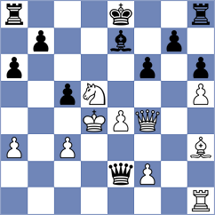 Maciaszek - Bodapati (Chess.com INT, 2021)