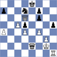 Seletsky - Venkatesan (chess.com INT, 2023)