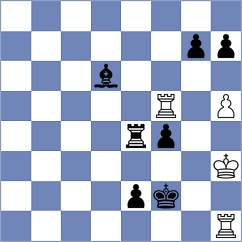 Ali Abdullahi - Buscar (chess.com INT, 2022)