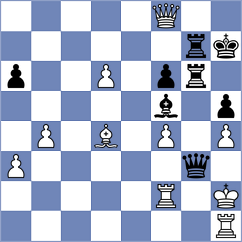 Grbac - Dzida (chess.com INT, 2023)