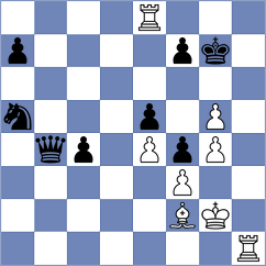 Ezat - Landaw (chess.com INT, 2024)