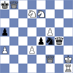 Muwanguzi - Fidow (Chess.com INT, 2021)