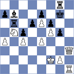 Eilenberg - Ginzburg (chess.com INT, 2024)