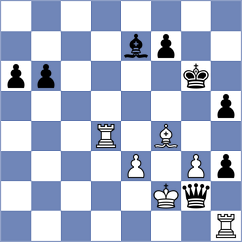 Ramadoss - Bazyrtsyrenov (chess.com INT, 2024)