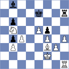 Aveskulov - Aldokhin (chess.com INT, 2020)