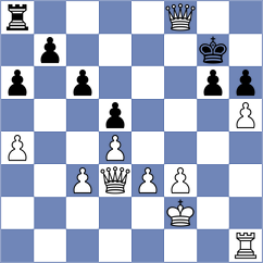 Ruff - Vasilevich (chess.com INT, 2023)