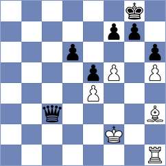 Ai - Gosh (chess.com INT, 2024)